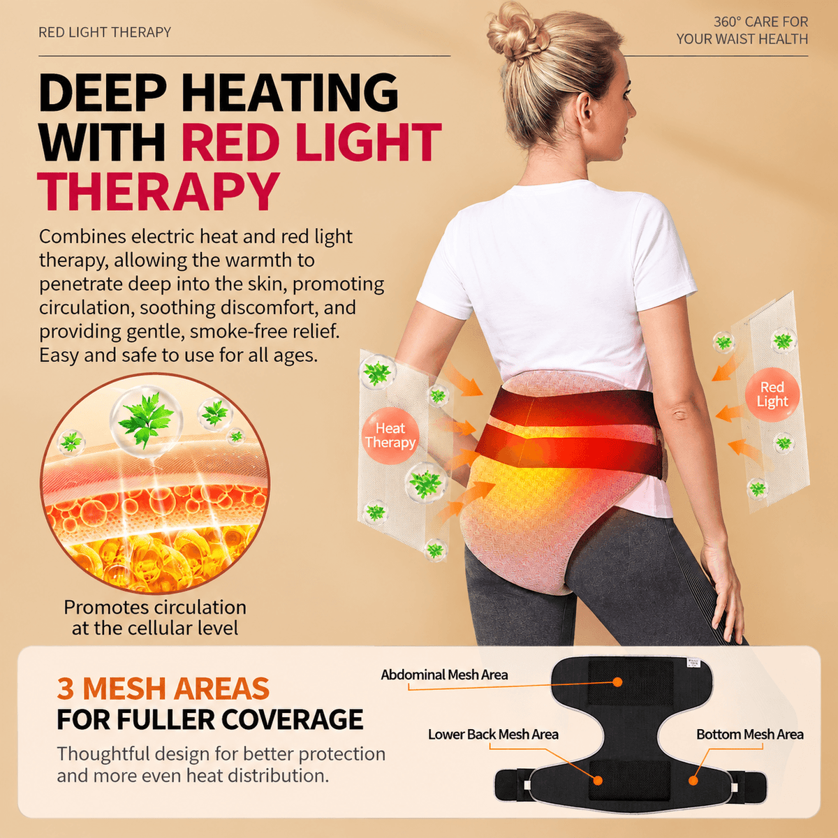 Waverlyn Heated Massage Relief Wrap