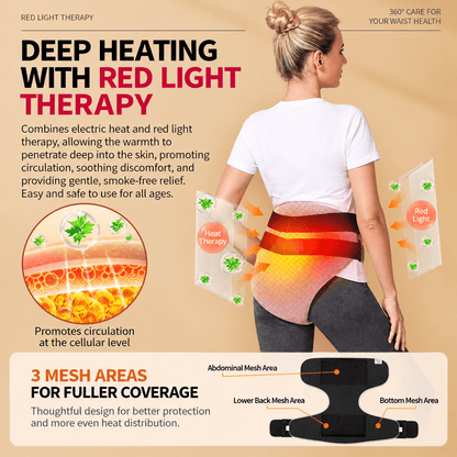 Waverlyn Heated Massage Relief Wrap