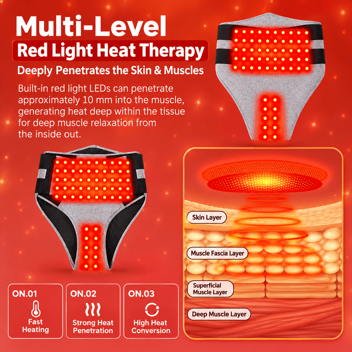 Waverlyn Heated Massage Relief Wrap