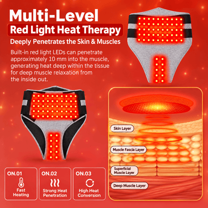 Waverlyn Heated Massage Relief Wrap