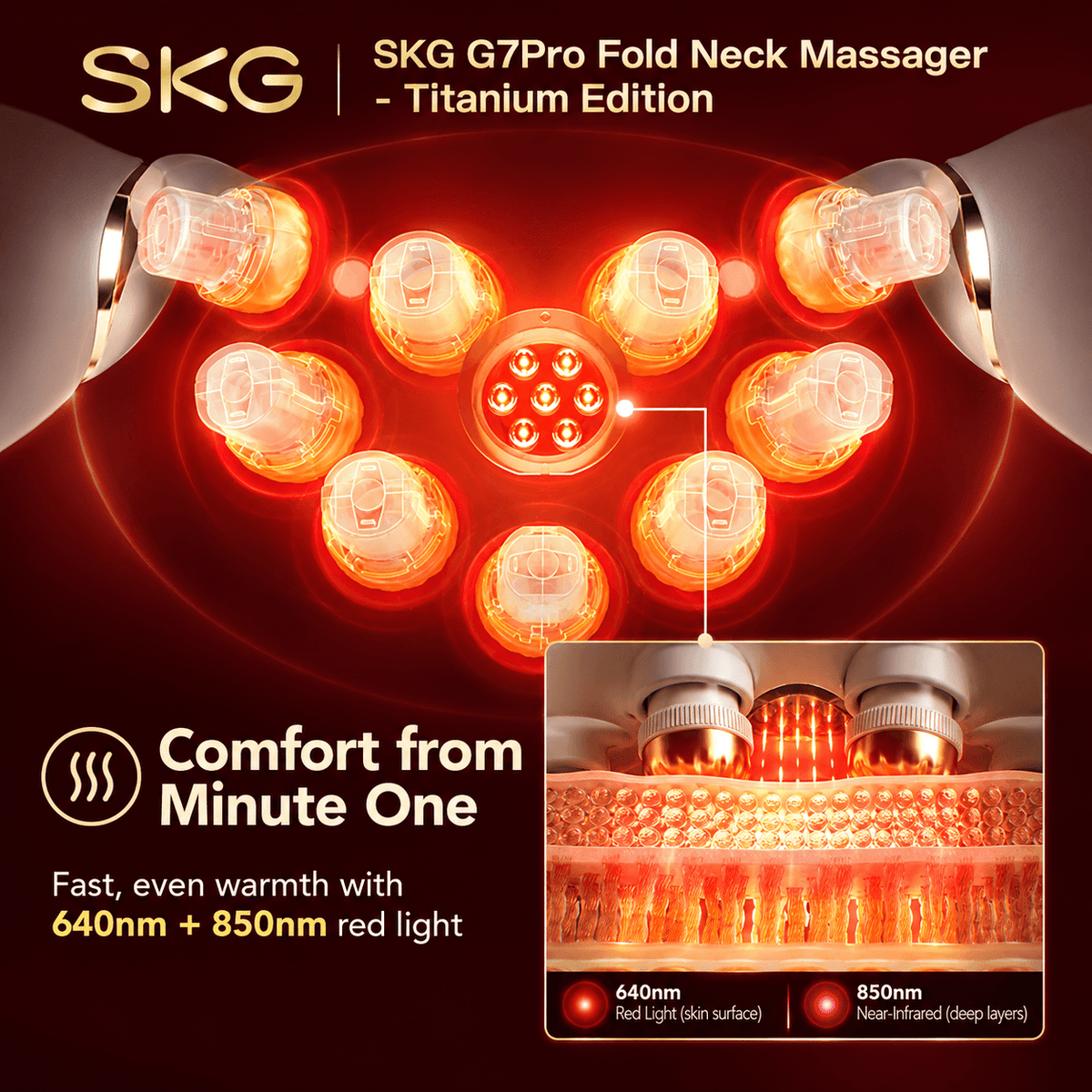 SKG G7 Pro-Fold Neck Massager – Titanium Edition